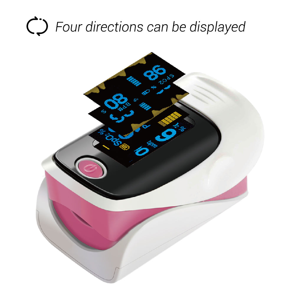 Pulse Oximeter CE/ISO Approved - (Awareness Campaign)